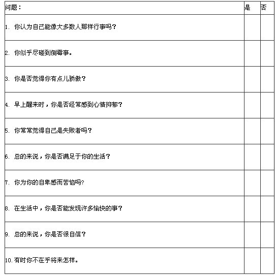 浙江省公务员考试心理测评五大技巧1