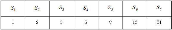 2017省考行测重点指导：排列组合之走楼梯问题3