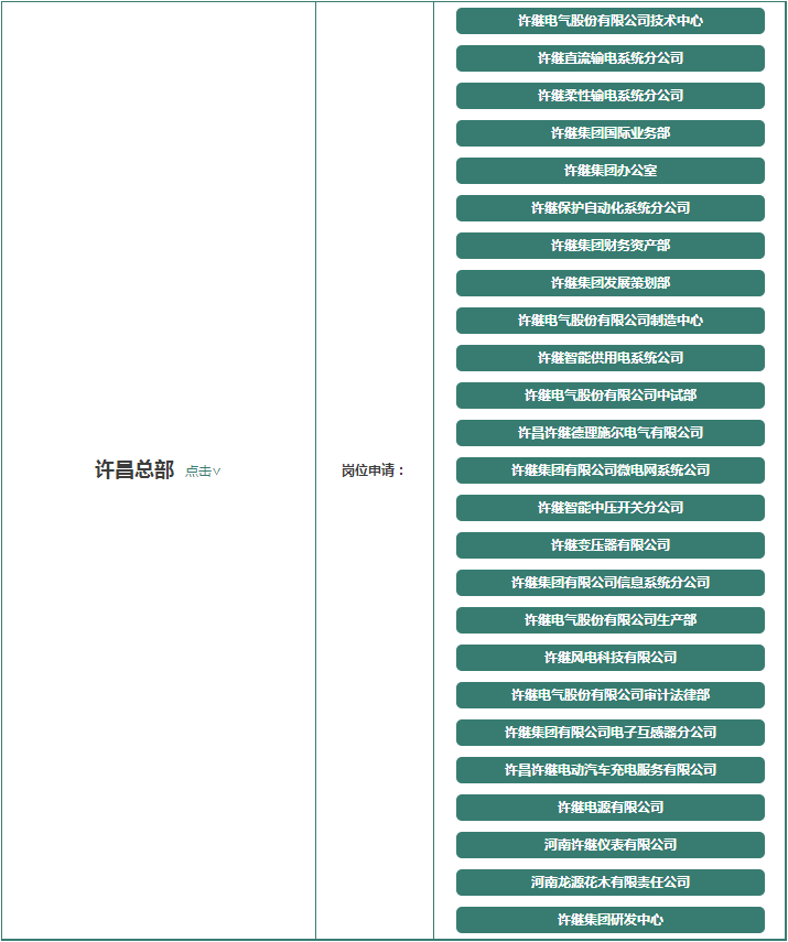 2017国家电网许继集团有限公司校园招聘公告2