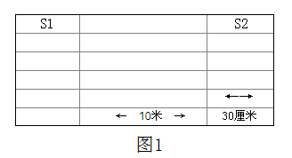 公安机关录用人民警察体能测评项目和标准（暂行）2