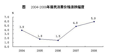 行测题库：行测每日一练资料分析练习题答案07.292