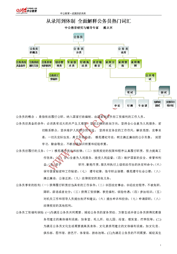 从录用到体制 全面解释公务员热门词汇1