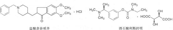 执业药师备考考点：药物化学  神经退行性疾病治疗药2