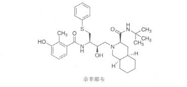 执业药师备考考点：蛋白酶抑制剂2