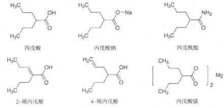 执业药师备考考点：药物化学  抗癫痫及抗惊厥药7