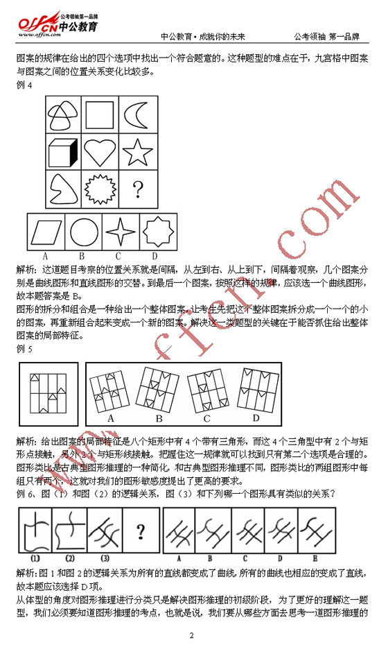 图形推理题型总体把握2