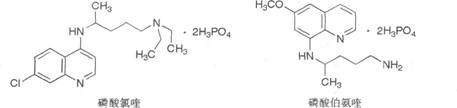 执业药师备考考点：抗疟药2