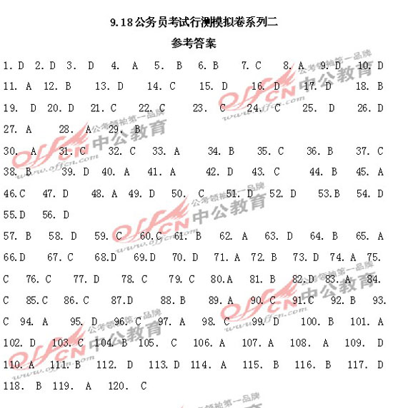 9.18公务员考试行测模拟卷系列二参考答案1