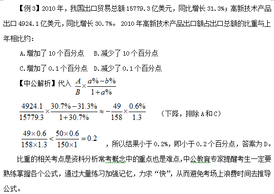 2017福建公务员考试行测资料分析：比重4