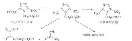 执业药师备考考点：药物化学其他抗感染药4