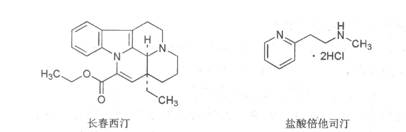 执业药师备考考点：药物化学  神经退行性疾病治疗药3