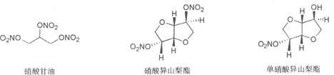 执业药师备考考点：药物化学 抗心绞痛药1