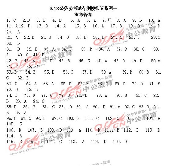 9.18公务员考试行测模拟卷系列一参考答案1