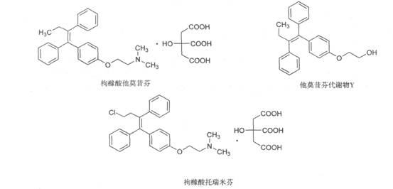 执业药师备考考点：激素类药物1