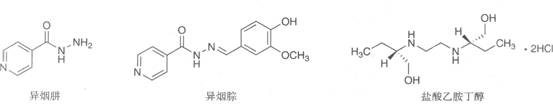 执业药师备考考点：药物化学 抗结核药2