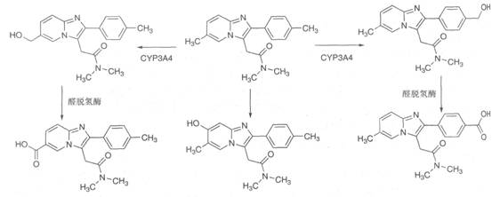 执业药师备考考点：药物化学 第九章 镇静催眠药及抗焦虑药2