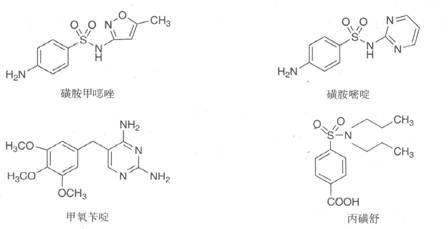 执业药师备考考点： 磺胺类药物及抗菌增效剂1