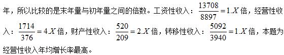 2017宁夏公务员考试行测技巧：资料分析中的“懒人效应”3