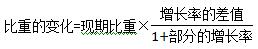 2017安徽公务员考试资料分析答题技巧：如何计算平均量的增长率2