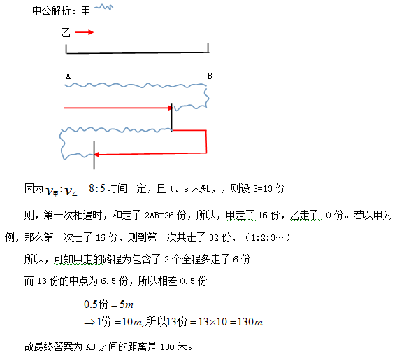 2017青海公务员考试行测难点解析：多次相遇问题3