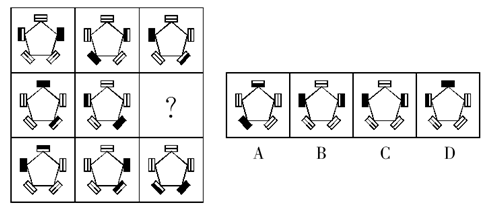 2017国考备考：判断推理之图形推理解题技巧3