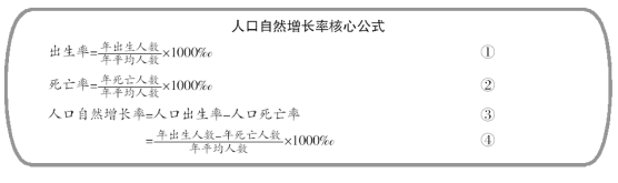 2017青海公务员考试考前必背：资料分析常用公式大盘点42