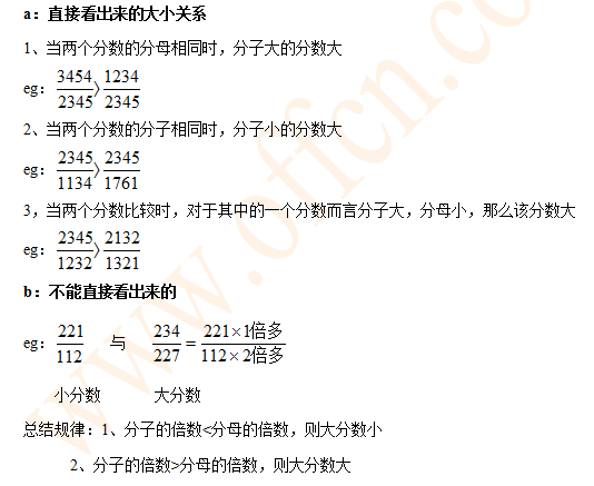 行测资料分析难点讲解：快速比较分数大小1