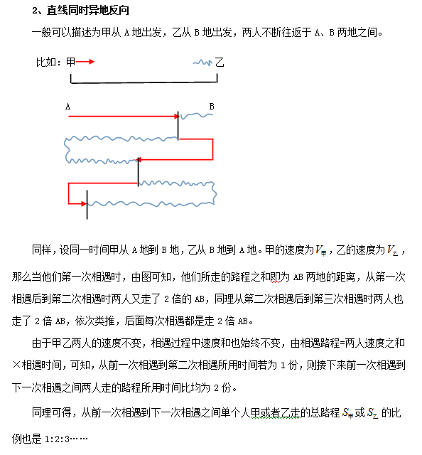2017青海公务员考试行测难点解析：多次相遇问题4