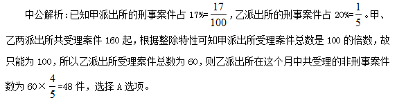 搞定行测数量关系 你需要学会四种思维1