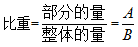 2017西藏公务员考试行测解题法宝：判断“两数之比”的变化2