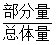2017省考行测指点：两大技巧解决资料分析比重问题1