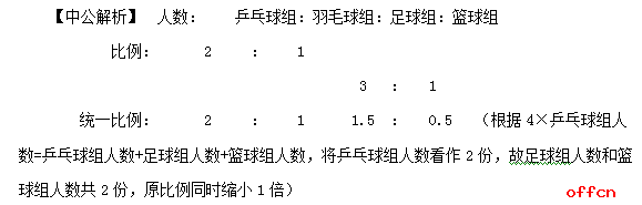 2017宁夏公务员行测数量关系解题小窍门：比例法2