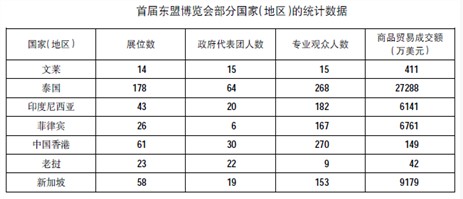 资料分析常见命题形式之特点归纳及应对策略7