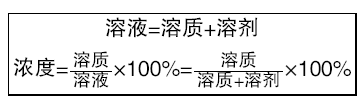 2017重庆公务员考试必背：数学运算常用公式大盘点32