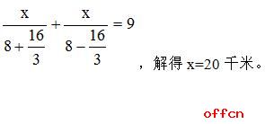 2017重庆公务员考试行测重点题型：行程问题1