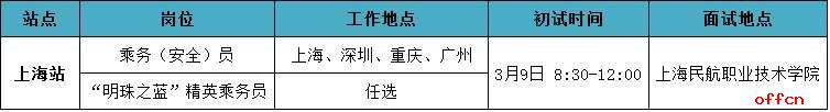 2017南方航空乘务安全员招聘公告（上海站）1