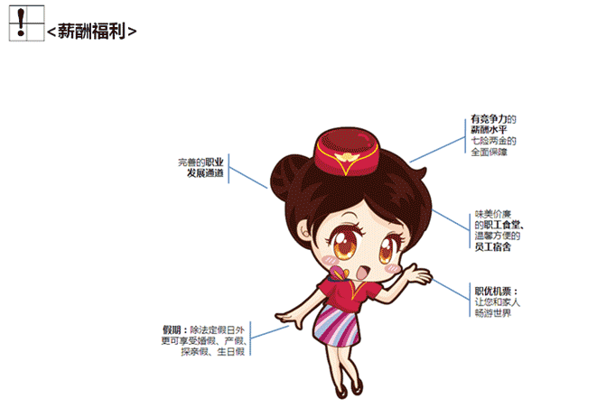 2017中国南方航空公司秋季校园招聘公告（上海分公司）7