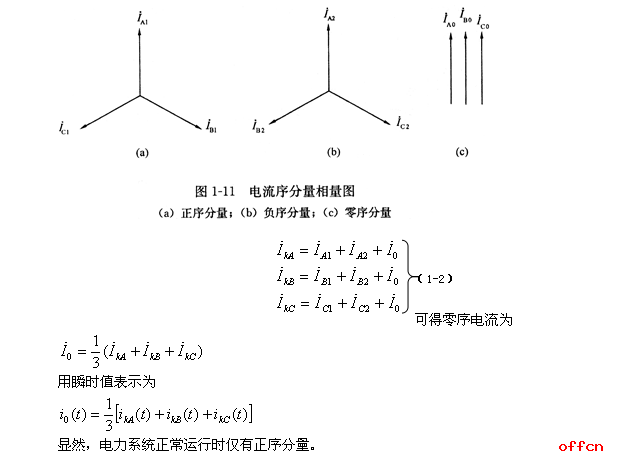 国家电网考试备考资料：电气工程类――电力系统分析3