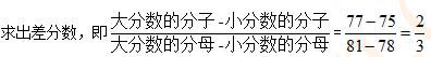 选调生行测资料分析备考：巧解资料分析分式比较大小5