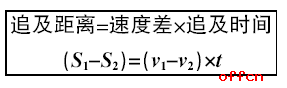 行测答题技巧：考前必背之数学运算常用公式大盘点9