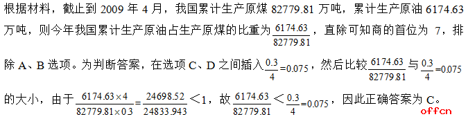 选调生考试行测模拟练习(资料分析)2