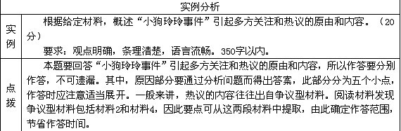 怎样从申论阅读中脱颖而出——招警申论阅读技巧1