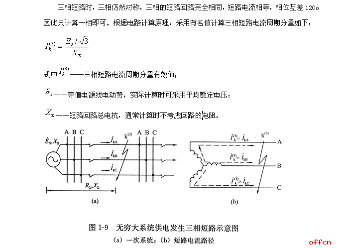 国家电网考试备考资料：电气工程类――电力系统分析2