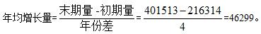 村官考试行测备考：行测易错点拨之此“平均”非彼“平均”5