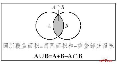 行测答题技巧：考前必背之数学运算常用公式大盘点20