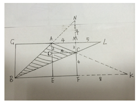 选调生考试：4种方法求解阴影面积7