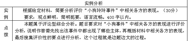 怎样从申论阅读中脱颖而出——招警申论阅读技巧3