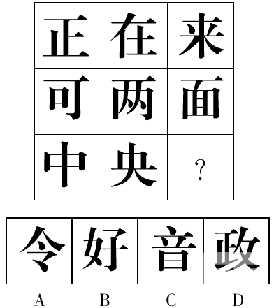 选调生行测备考： 图形推理汉字类题目解题思路1