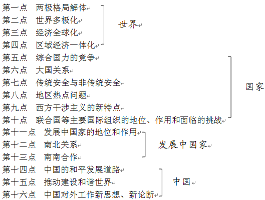 2017考研政治入门：敏而好学5