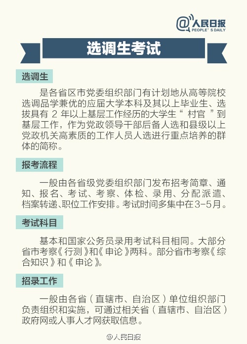 2017上海公务员考试与选调生考试有何不同1